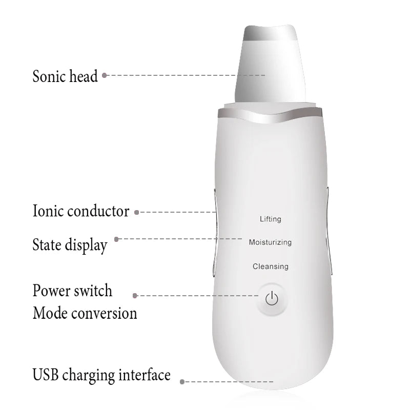 Ultrasonic Skin Scrubber Vibration Blackhead Remover Face Spatula Facial Scrubber Shovel Clean Cavitation Peeling Facial Lifting