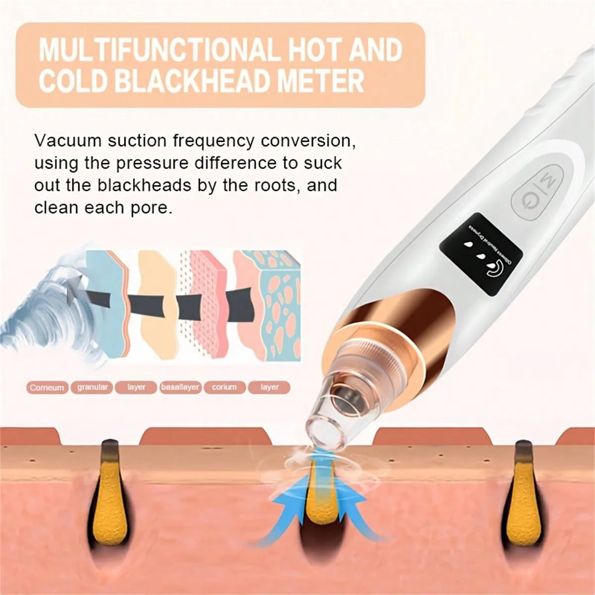 5 Suction Power Blackhead Remover Pore Vacuum,Women Blackhead Remover Pore Vacuum,FacialPoreCleaner Kit For Adult ExtractorTool